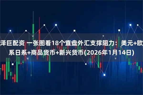 泽巨配资 一张图看18个直盘外汇支撑阻力：美元+欧系日系+商品货币+新兴货币(2026年1月14日)